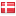 dbdata.dk hosted country